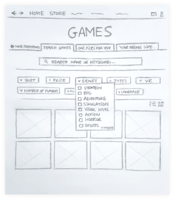 Low Fid for Horizontal Menus